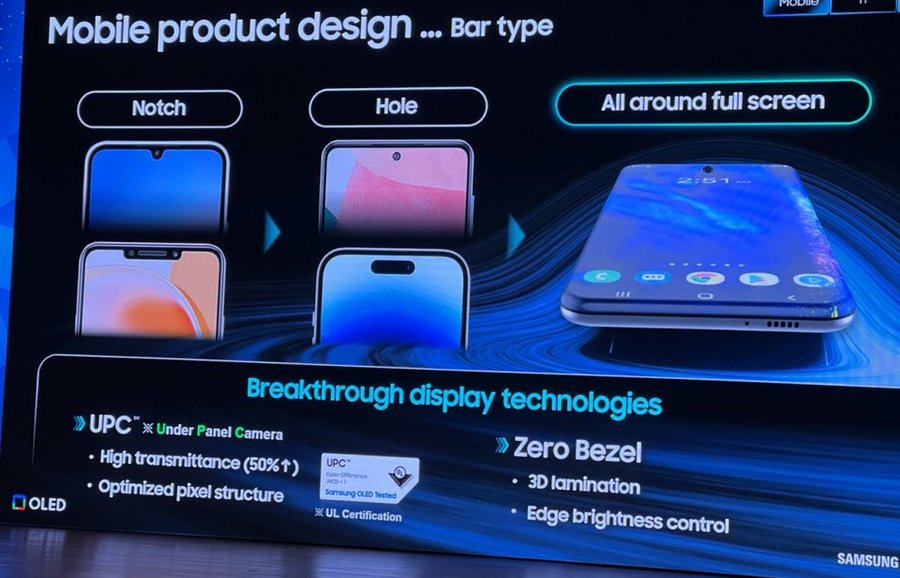 Samsung’s True Bezelless Display | Nokiamob