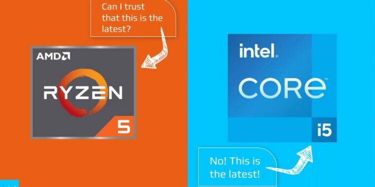 Intel, of all companies, knocks AMD’s CPU numbering in now-deleted presentation