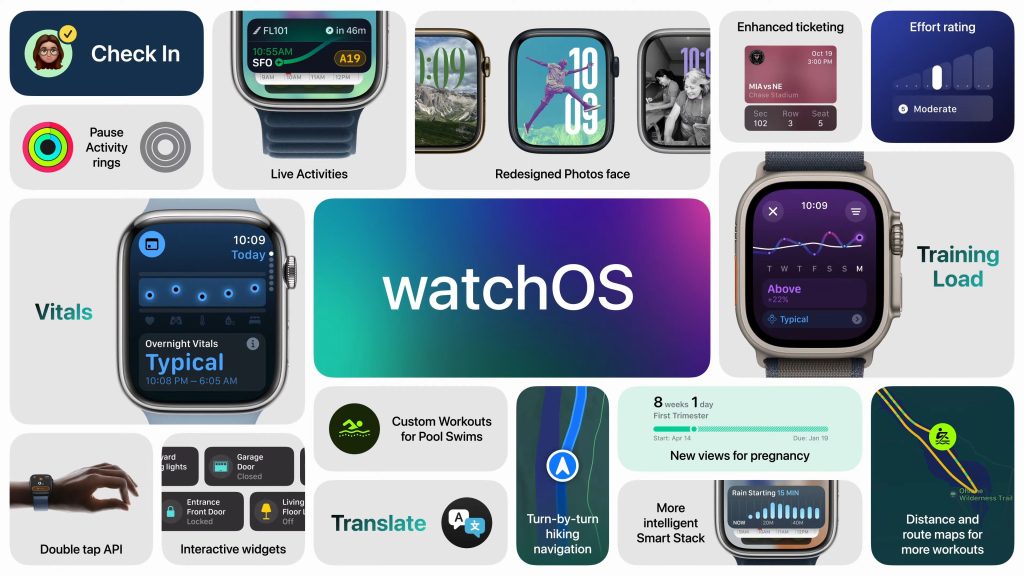 watchOS 11: Everything that’s new