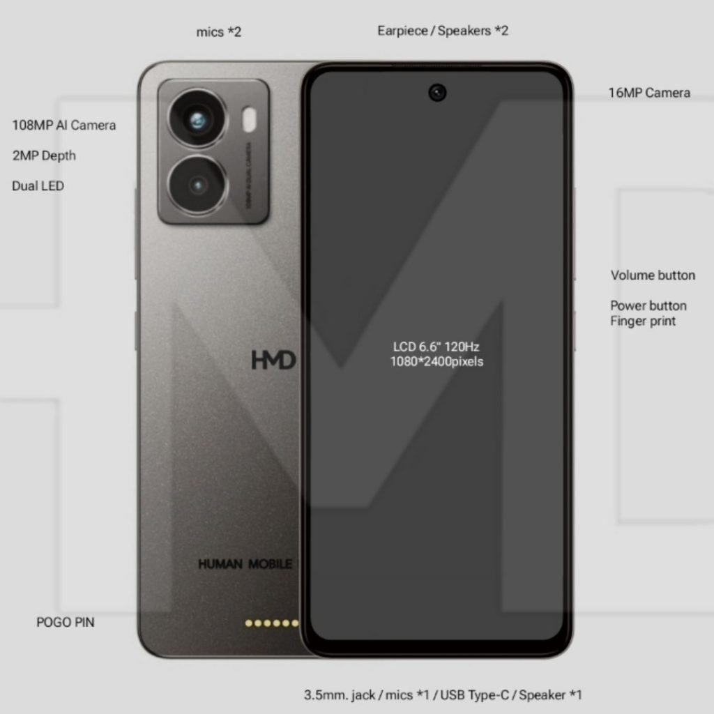 HMD Fusion smartphone leaked: Features Snapdragon 778G SoC & Pogo Pins to attach additional accessories