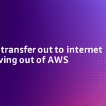 Free data transfer out to internet when moving out of AWS