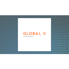 6,209 Shares in Global X Internet of Things Thematic ETF (NASDAQ:SNSR) Acquired by Fiduciary Alliance LLC