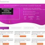 The Neuroscience of Being Broke (And How to Fix It)