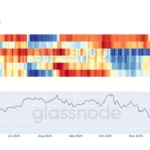 ‘Whales’ are buying the dip while everyone else runs for the exits