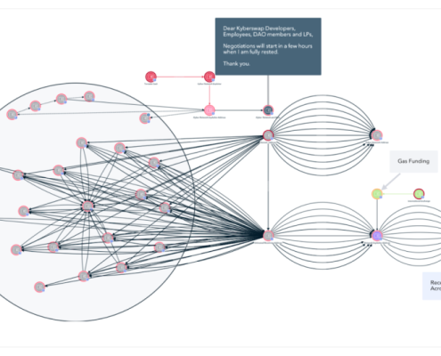 Canadian Hacker Steals M, Disappears From Custody — What Happened?