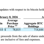 Bitcoin, Ethereum, Crypto News & Price Indexes Bitcoin, Ethereum, Crypto News & Price Indexes