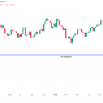 Bitcoin, Ethereum, Crypto News & Price Indexes