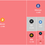 Bitcoin, Ethereum, Crypto News & Price Indexes
