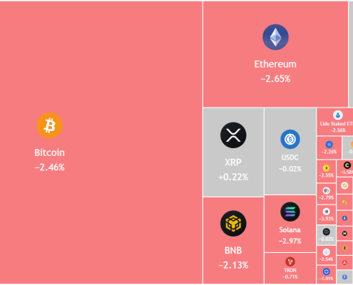 Bitcoin, Ethereum, Crypto News & Price Indexes