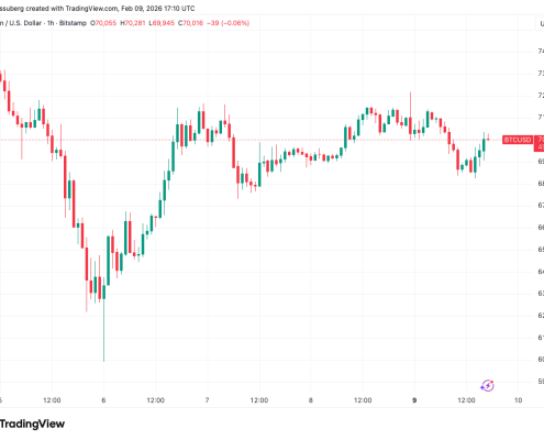 Bitcoin, Ethereum, Crypto News & Price Indexes