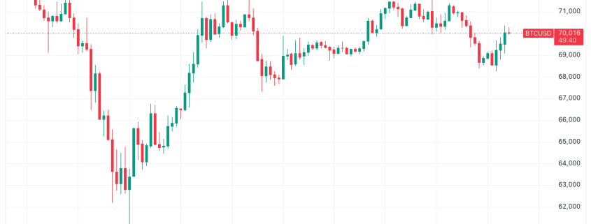 Bitcoin, Ethereum, Crypto News & Price Indexes