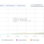 Bitcoin, Ethereum, Crypto News & Price Indexes