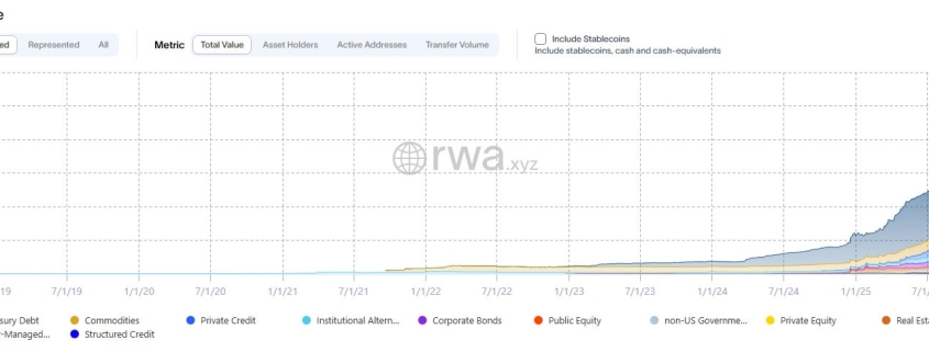 Bitcoin, Ethereum, Crypto News & Price Indexes Bitcoin, Ethereum, Crypto News & Price Indexes