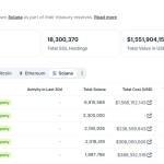 Bitcoin, Ethereum, Crypto News & Price Indexes Bitcoin, Ethereum, Crypto News & Price Indexes