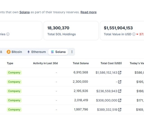Bitcoin, Ethereum, Crypto News & Price Indexes