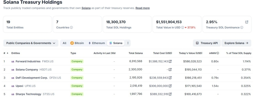 Bitcoin, Ethereum, Crypto News & Price Indexes Bitcoin, Ethereum, Crypto News & Price Indexes