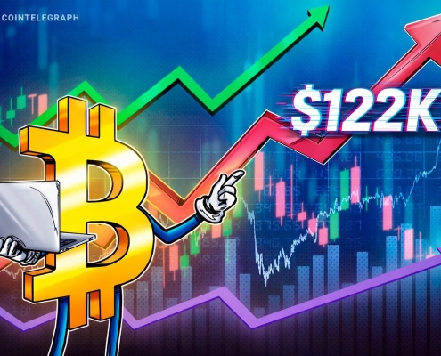 BTC Price Analysis All But Guarantees Bitcoin Higher by Early 2027