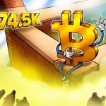 Bitcoin Bull Market May Restart If .5K Is Broken