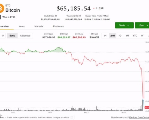 Bitcoin slides 5%, tumbling below ,000 as whale selling grows and recent buyers lock in losses Bitcoin slides 5%, tumbling below ,000 as whale selling grows and recent buyers lock in losses
