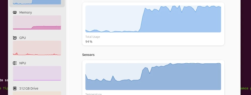 GNOME Resources 1.10 Adds Monitoring Support For AMD Ryzen AI NPUs