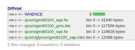 Firmware Upstreamed For Supporting The Qualcomm Snapdragon X2’s Adreno GPU Firmware Upstreamed For Supporting The Qualcomm Snapdragon X2’s Adreno GPU