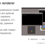 Weston 15.0 Wayland Compositor Released With Vulkan Renderer, New Protocols