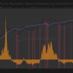 Miners are being squeezed as bitcoin’s ,000 price fails to cover ,000 production costs