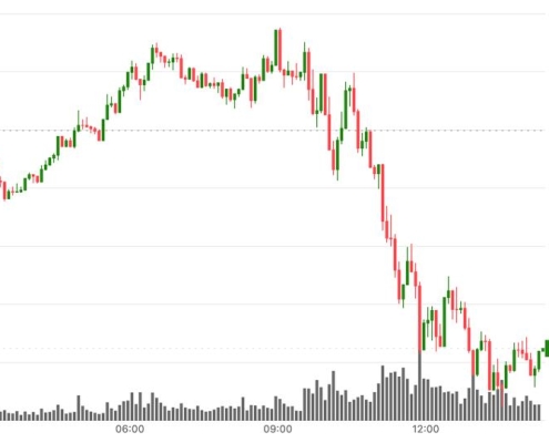BTC falls back to ,000 as software sector slides 3%
