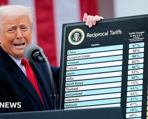 Trump’s sweeping global tariffs struck down by US Supreme Court ruling – follow live