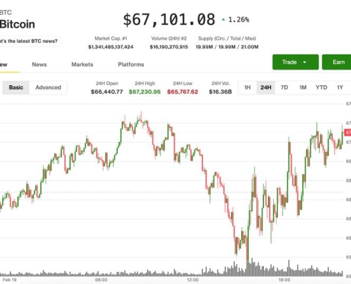 BTC steadies at ,000 as traders pay for crash protection