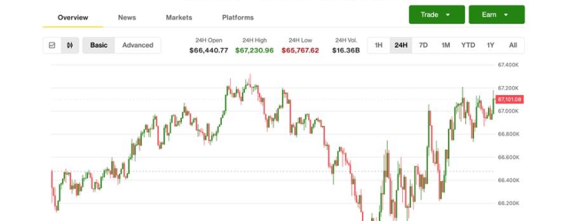 BTC steadies at ,000 as traders pay for crash protection BTC steadies at ,000 as traders pay for crash protection