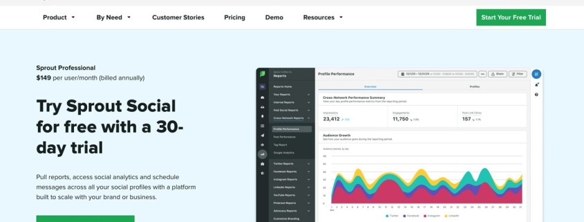 Sprout Social review | TechRadar