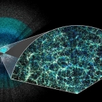 Tiny Supernova Error Could Make The Dark Energy ‘Crisis’ Vanish, New Paper Suggests : ScienceAlert Tiny Supernova Error Could Make The Dark Energy ‘Crisis’ Vanish, New Paper Suggests : ScienceAlert