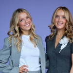 Irish sisters’ AI start-up raises €2.6m