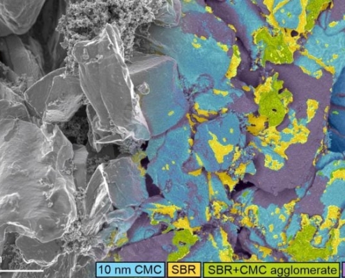 Oxford Breakthrough Reveals the Secret Ingredient Inside Lithium-Ion Batteries
