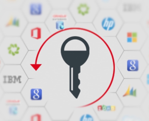 Staying ISO 27001 compliant in a passwordless era