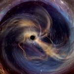 Gravitational wave signal proves Einstein was right about relativity