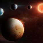 Weird inside-out planet system may have formed one world at a time