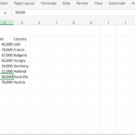 18 power shortcuts every Excel user should know 18 power shortcuts every Excel user should know