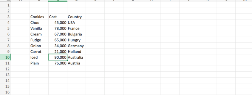 18 power shortcuts every Excel user should know