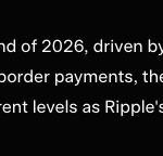 Elon’s Grok AI Predicts the Price of XRP, Cardano and Bitcoin By the End of 2026