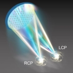 A Flat Optical Surface Just Broke a Major Rule of Light