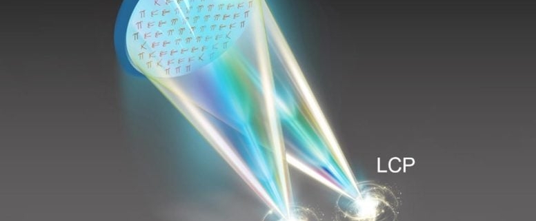 A Flat Optical Surface Just Broke a Major Rule of Light