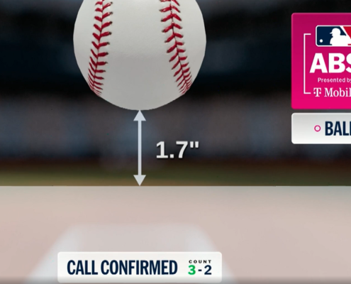 Mariners open Spring Training with a win — and a loss in first Automated Ball-Strike challenge