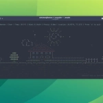 Give Your Weather Report an Animated ASCII Spin in Linux Terminal