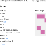 Who is the Kimwolf Botmaster “Dort”? – Krebs on Security Who is the Kimwolf Botmaster “Dort”? – Krebs on Security