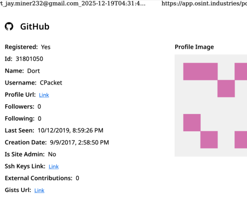 Who is the Kimwolf Botmaster “Dort”? – Krebs on Security