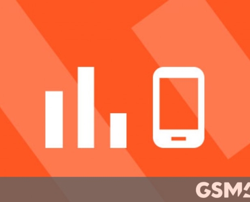 Top 10 trending phones of week 7