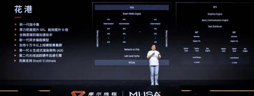 Moore Threads unveils new Huagang GPU architecture at MUSA Developer Conference · TechNode