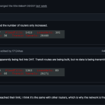 Kimwolf Botnet Swamps Anonymity Network I2P – Krebs on Security